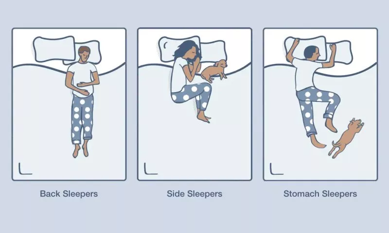 Different types of sleepers