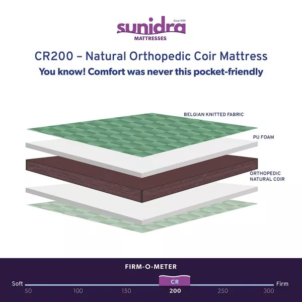 Different layers of Sunidra CR200 - Natural Orthopedic Coir Mattress